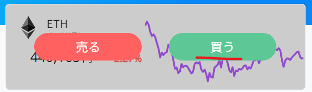 Spread_P_ETH_1