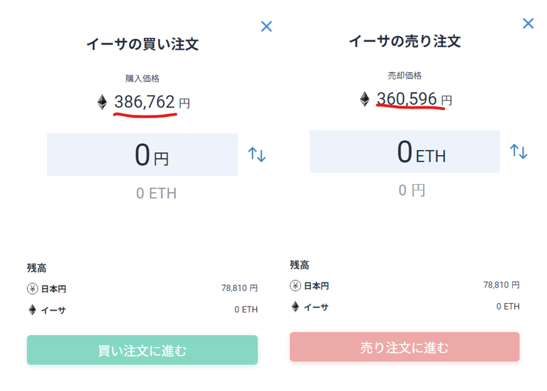 spread_C_eth6